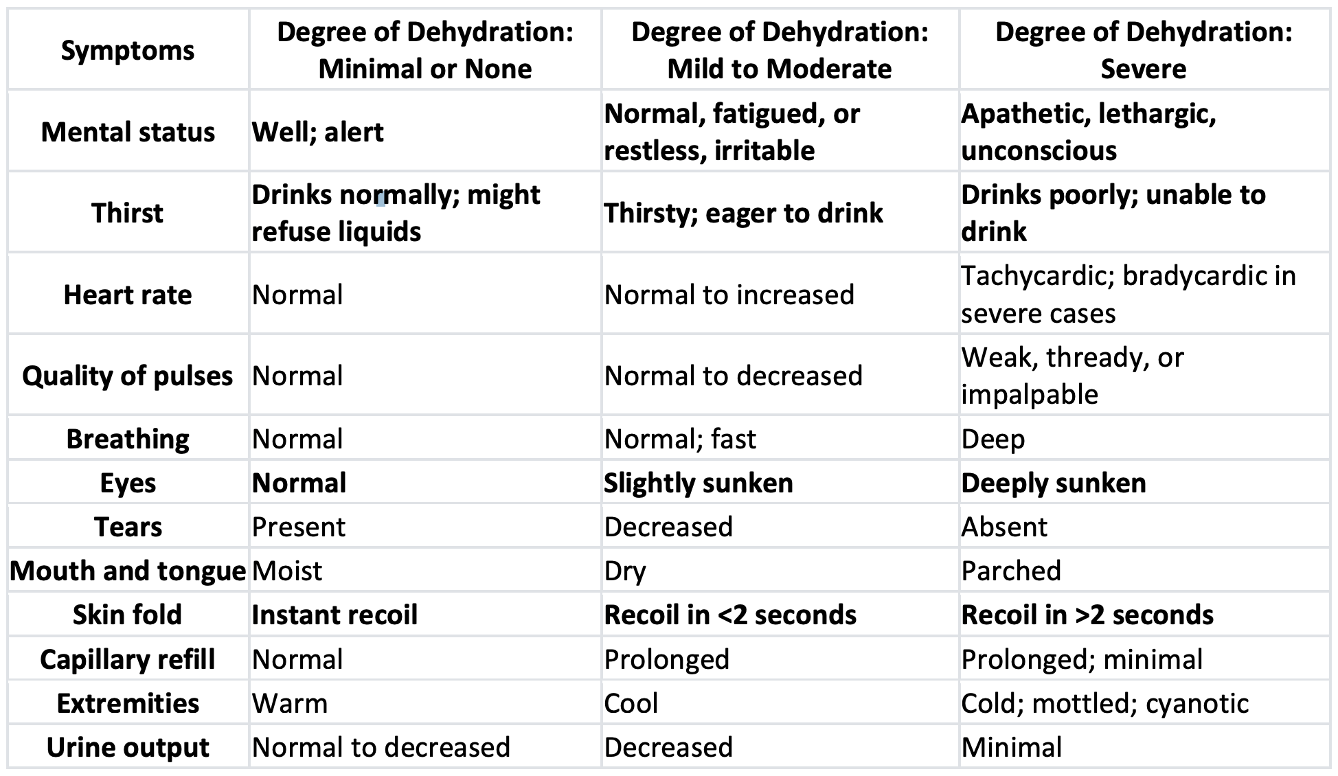 diarrhea-in-children-helpful-facts-for-parents-nurturemed