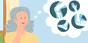 Illustration for the section What Are Joints?